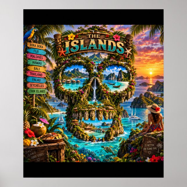 The Islands Dödskalle Konsttryck | State of Mind Poster (Framsidan)