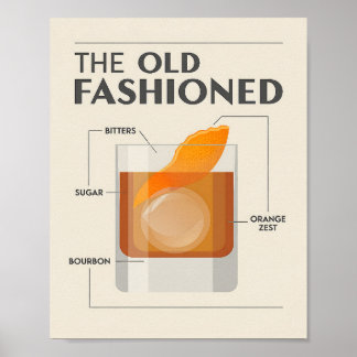 The Old Fashioned Retro Cocktail Recept Poster