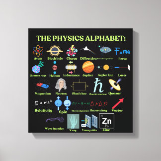 The Physics Alphabet, cool science and Physics Canvastryck