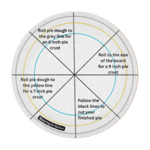 The Precision Pie & Pizza Round Serving Guide