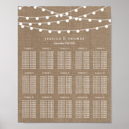 The Rustic Burlap Stränglyktor Bröllopssamling Poster