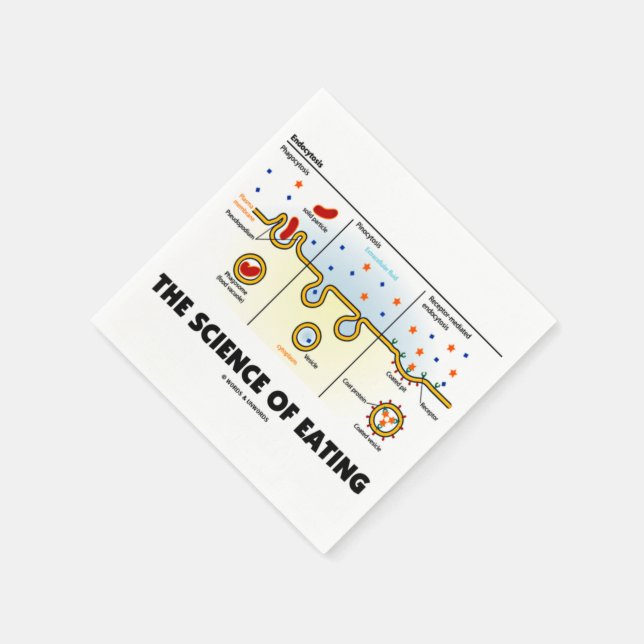 The Science of Eating (Endocytosis Biology Humor) Pappersservett (Hörn)