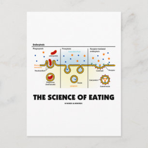 The Science of Eating (Endocytosis Biology Humor) Vykort