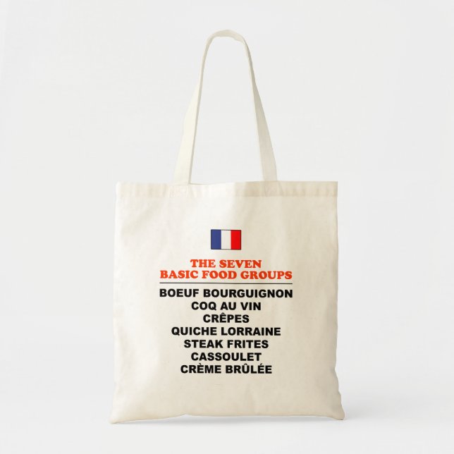 The Seven Basic Food Groups Funny French Tygkasse (Framsidan)