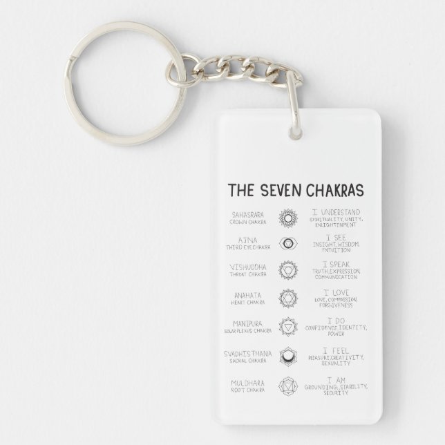 The Seven Chakras (Framsidan)
