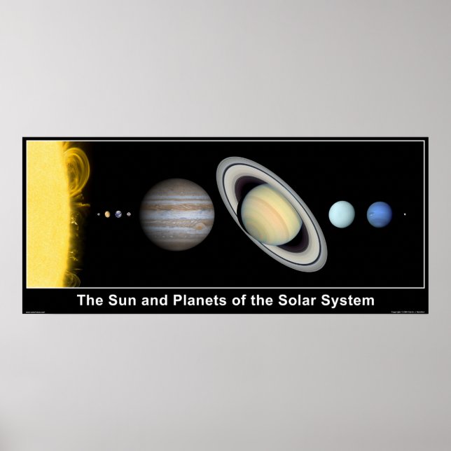  The Sun and Planets of the Solar System Poster (Framsidan)