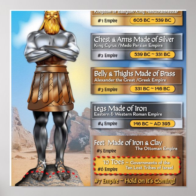 the ten toes poster (Framsidan)