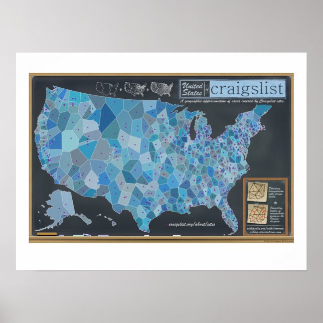 The United States of Craigslist Poster (Framsidan)