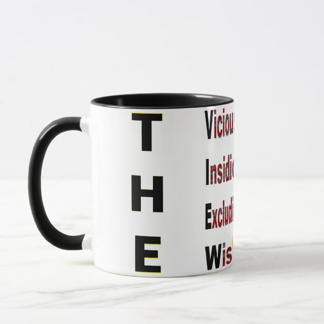THE V.I.E.W.-mugg Mugg (Vänster)