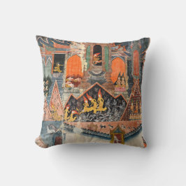 The Wall Paintings of Vat Pa Huak Kudde