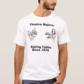 Theatren ha som huvudämne tee