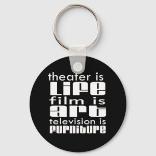 Theatren vs filmar vs TV:N Nyckelring