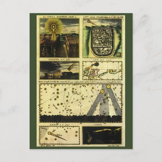 Theatrum Cometicum Comets by Stanislaw Lubieniecki Vykort (Framsida)