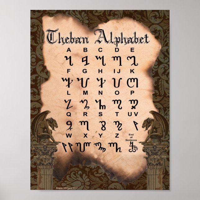 THEBAN ALPHABET POSTER (Framsidan)