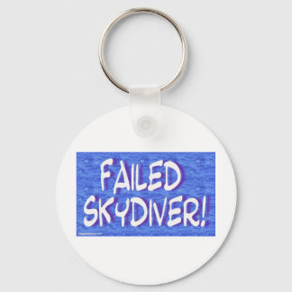 thegimpstore.com nyckelring