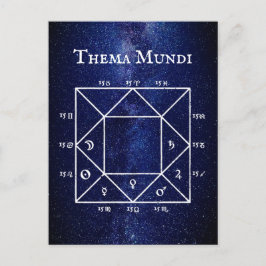 Thema Mundi: Världsnaturschemat över Astrologiska Vykort