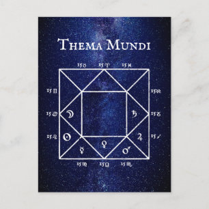 Thema Mundi: Världsnaturschemat över Astrologiska Vykort