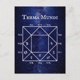 Thema Mundi: Världsnaturschemat över Astrologiska Vykort