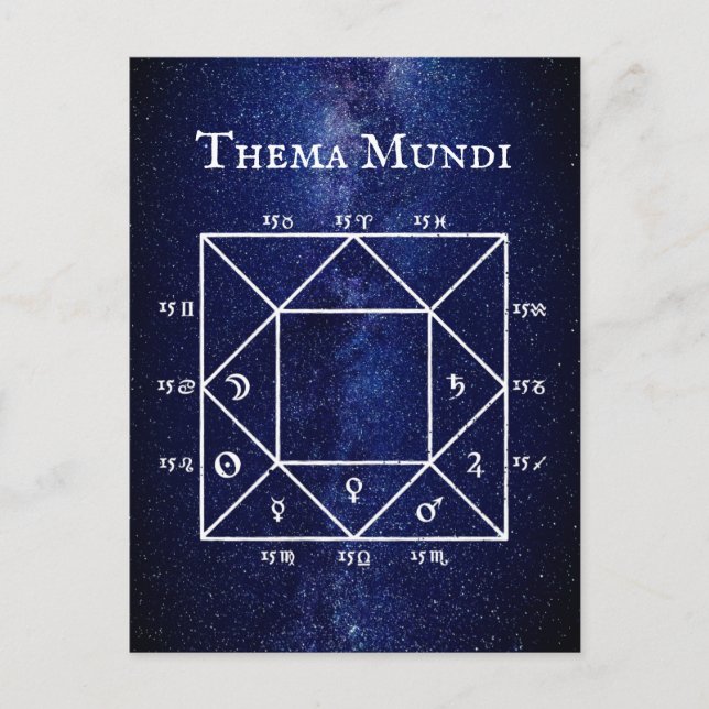 Thema Mundi: Världsnaturschemat över Astrologiska  Vykort (Framsida)