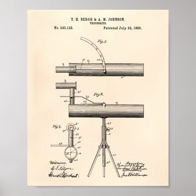 Theodolite 1895 Patent Art Old Peper Poster (Framsidan)