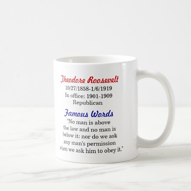 Theodore Roosevelt citationsteckenmugg Kaffemugg (Höger)