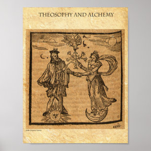 THEOSOPHY OCH ALCHEMY POSTER