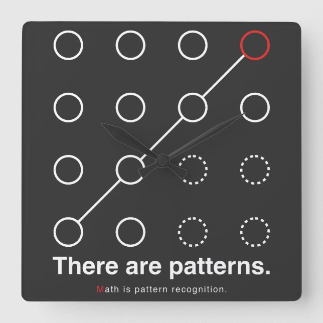 There_are_patterns Fyrkantig Klocka (Framsida)