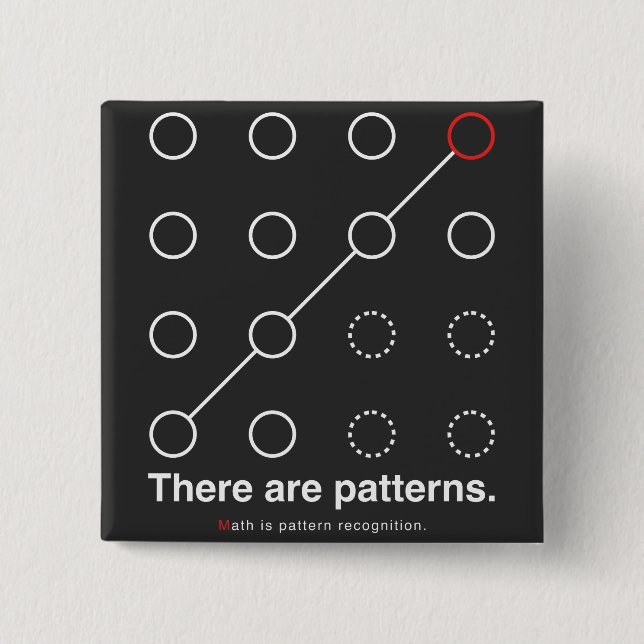 There_are_patterns Knapp (Framsida)
