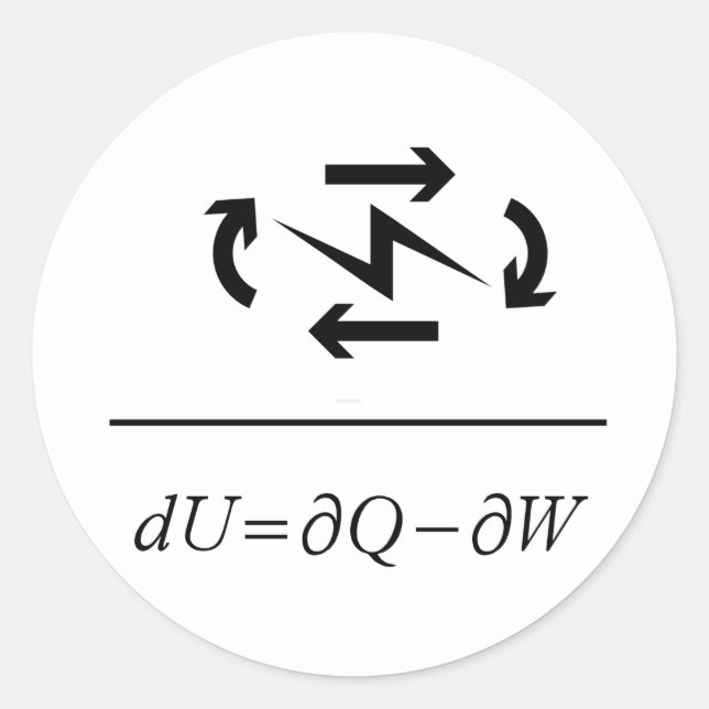 Thermodynamic First Law Runt Klistermärke (Framsida)