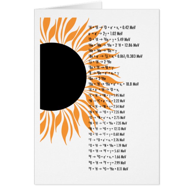 Thermonuclear Sol Hälsningskort (Framsidan)