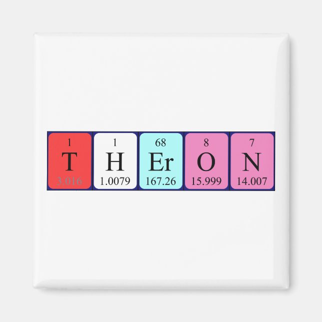 Theron Perion bord namn magnet (Framsidan)