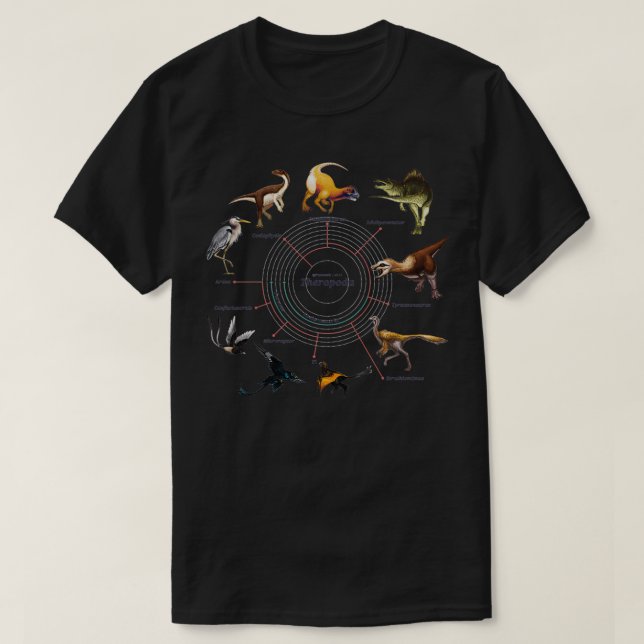 Theropoda Cladogram T Shirt (Design framsida)