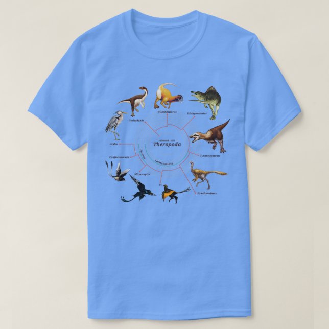 Theropoda Cladogram T Shirt (Design framsida)