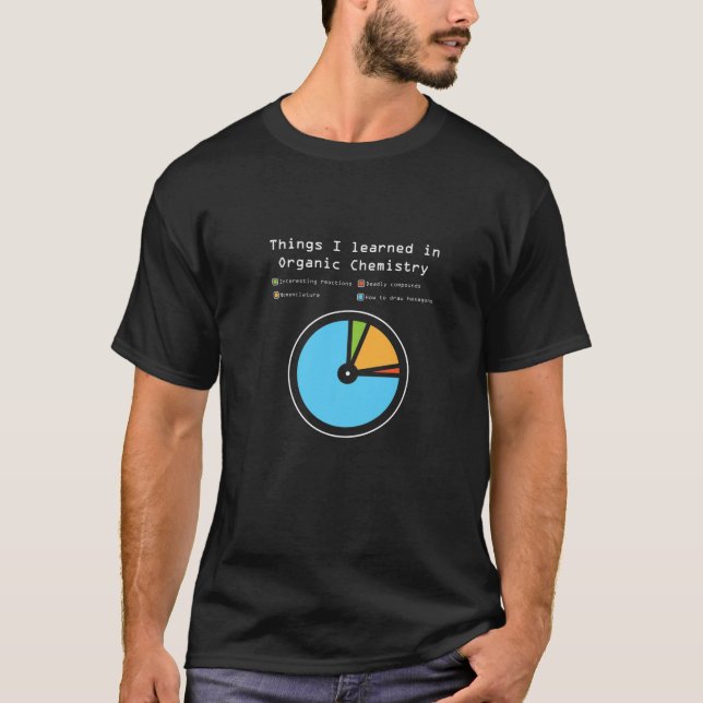 Things I Learned In Organic Chemistry Funny Expert T Shirt (Framsida)
