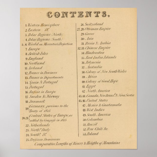 Thomas Bibliotek Atlas 2 Poster (Framsidan)