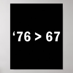 Thomas Jefferson 76 67 Självklar Minimal Matematik Poster