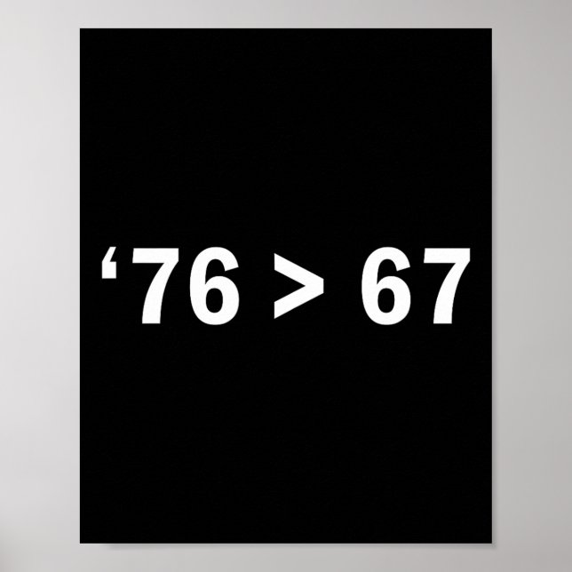 Thomas Jefferson 76 67 Självklar Minimal Matematik Poster (Framsidan)