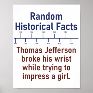 Thomas Jefferson Fattigt sin Wrist - Historikfakta Poster