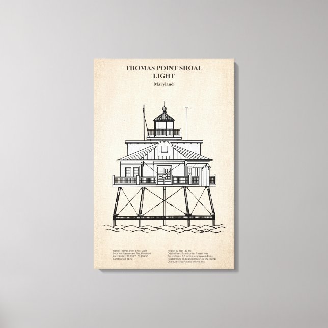 Thomas Point Shoal Lighthouse - Maryland - SBD Canvastryck (Framsida)