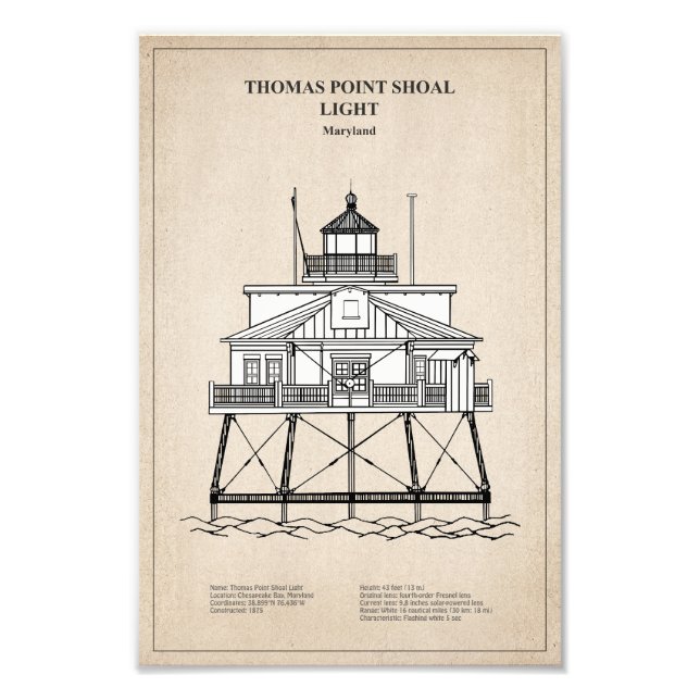 Thomas Point Shoal Lighthouse - Maryland - SBD Fototryck (Framsidan)