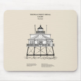 Thomas Point Shoal Lighthouse - Maryland - SBD Musmatta