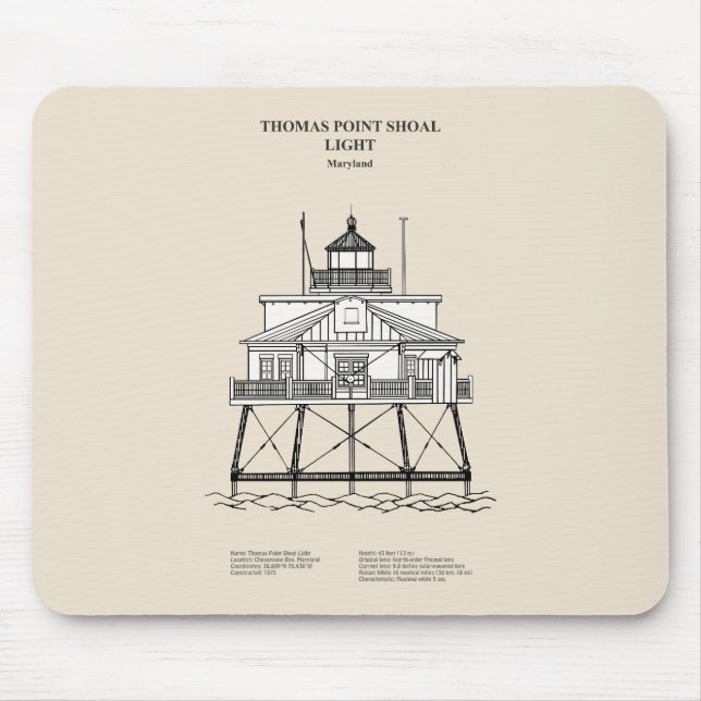 Thomas Point Shoal Lighthouse - Maryland - SBD Musmatta (Framsidan)