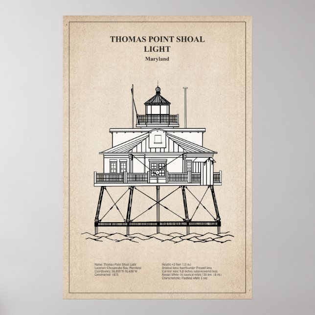 Thomas Point Shoal Lighthouse - Maryland - SBD Poster (Framsidan)