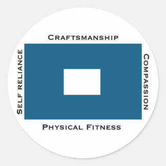 Thompson Island OB-klistermärke_Blue Peter Runt Klistermärke