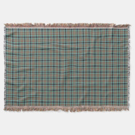 Thompson Klan Brown och Blue Hunting Tartan Mysfilt