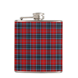 Thompson Klan Tartan Red and Blue Play Fickplunta