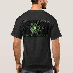 THorium: Den grönaste Inslag! T Shirt