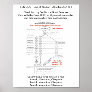 Thoth SOL GOD https://mymagicbooking.de/ Poster