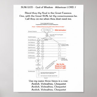 Thoth SOL GOD https://mymagicbooking.de/ Poster