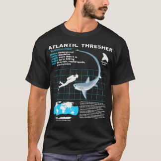 Thresher Shark Fact Lakan T Shirt